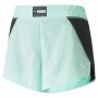 Pantaloncini Sportivi da Donna Puma Fit Fashion Wov Acquamarina